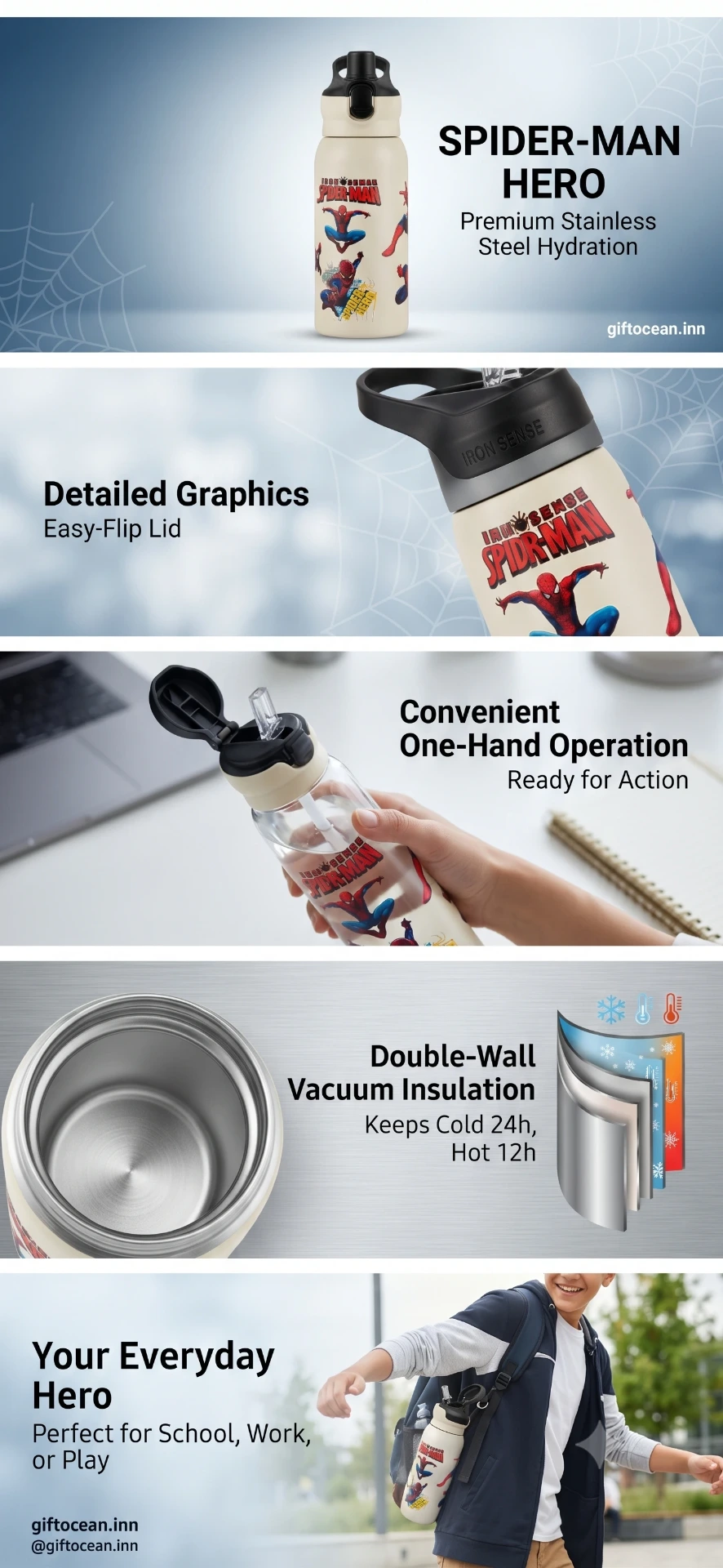 Spider-Man Stainless Steel Insulated Water Bottle with Flip Lid